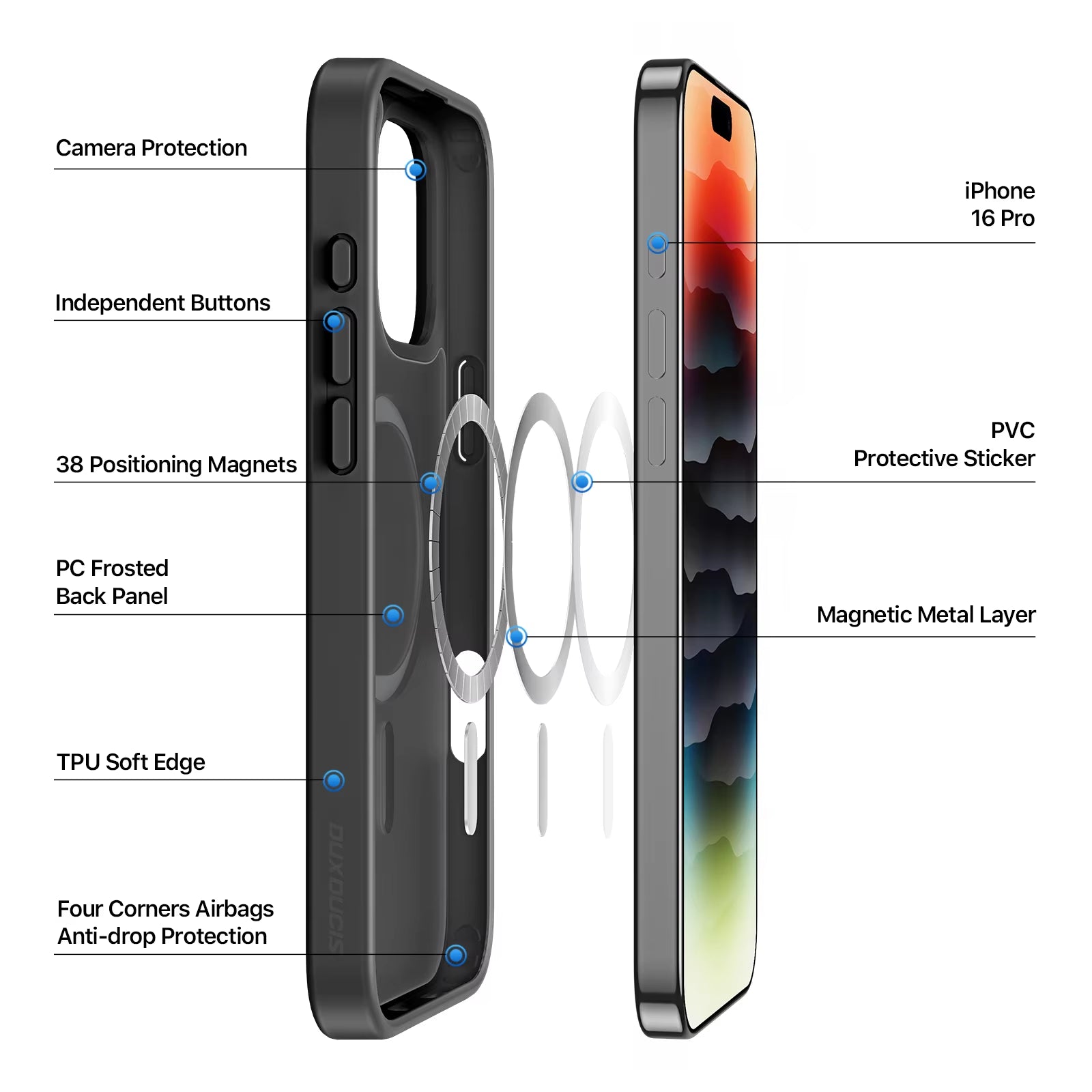 Case for Iphone 16 Pro Max for Iphone 16 Pro for Iphone 16 plus for Iphone 15 Multi-Color Back Cover with Magsafe